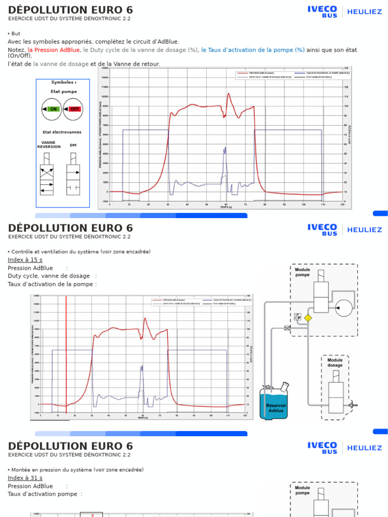TEST UDST 1 | PDF