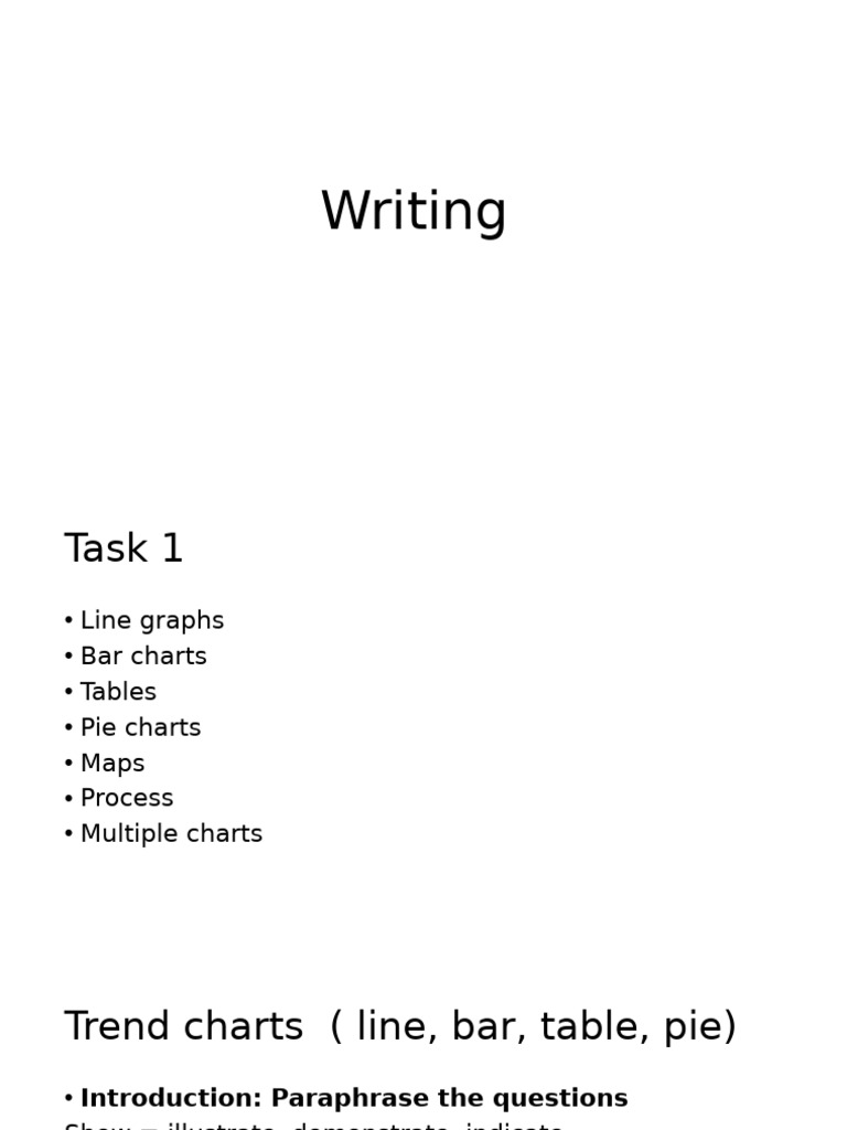 Guide to Writing Charts and Essays | PDF