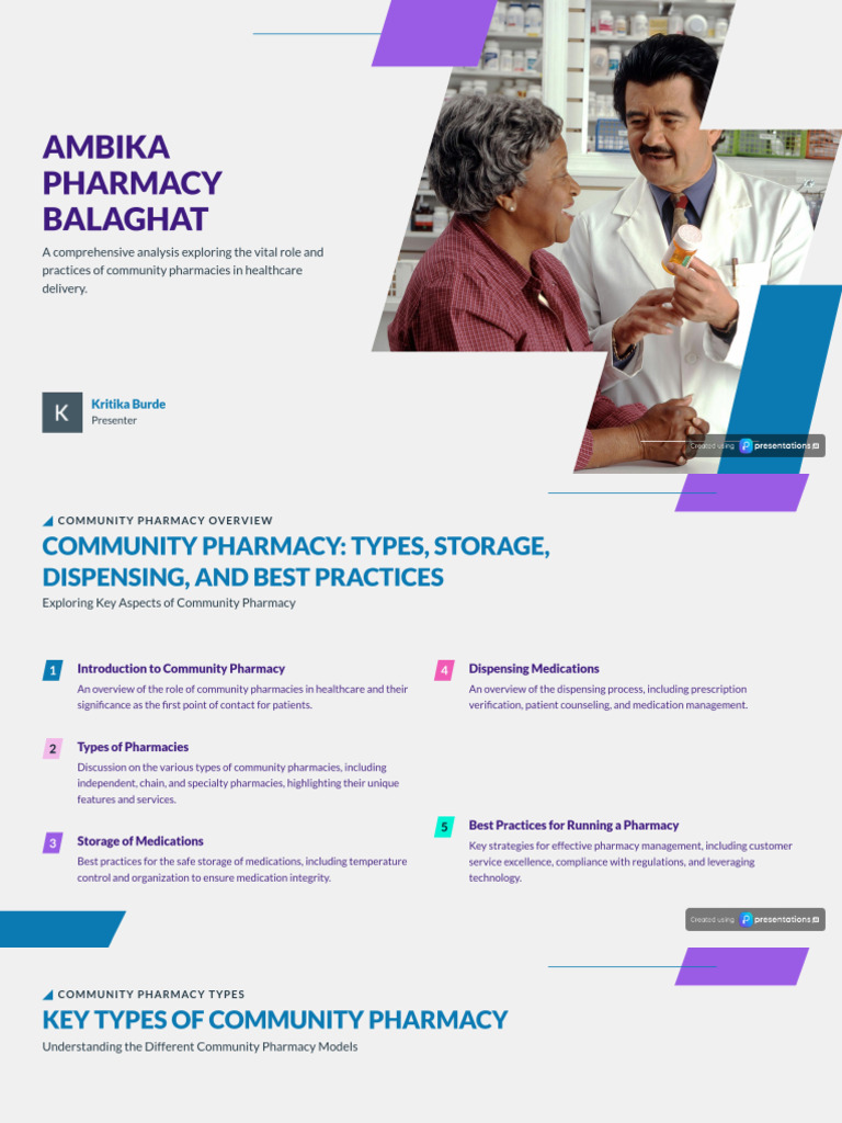 Community Pharmacy Practices Overview Pdf