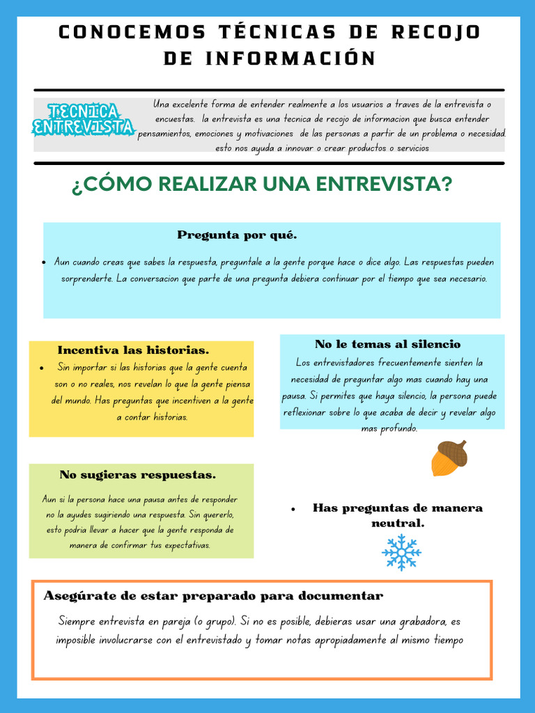 Conocemostecnicas de Recojo de Información | PDF