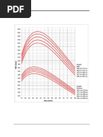 PEFR Variability Calculation Guide | PDF | Asthma | Medicine