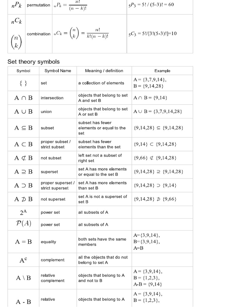 Math Symbols Pdf