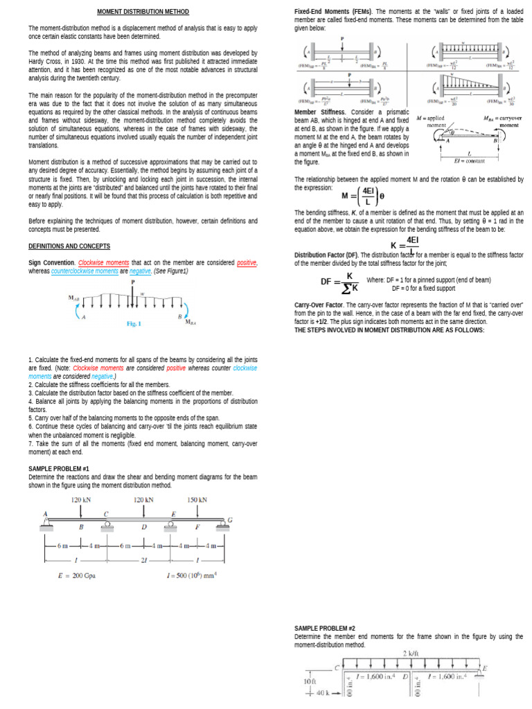 Notes Ce311moment Distribution Method | PDF | Mechanics | Applied And ...