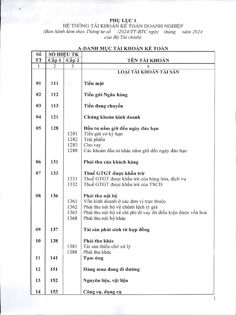 Phu Luc 1 He Thong TK Ke Toan DN 20240605142531 | PDF