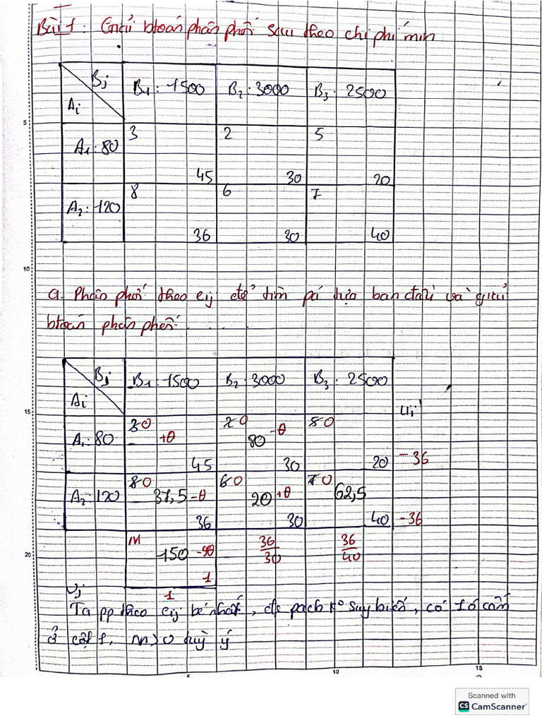 E-Learning 7 | PDF