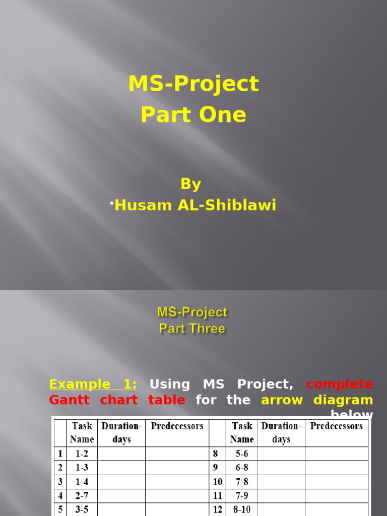 3 MS - Project Part 3 | PDF