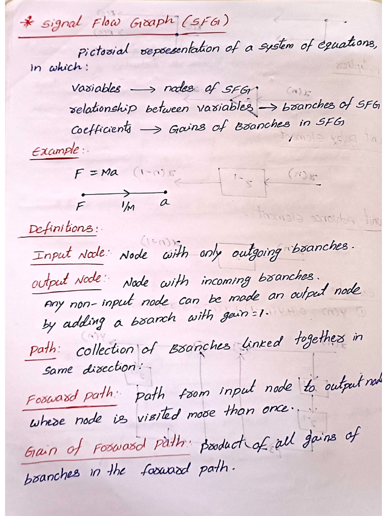 SS Handwritten Lecrure Notes Module 02 | PDF