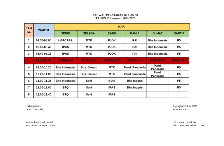 Jadwal Pelajaran Kelas III 2024-2025 | PDF
