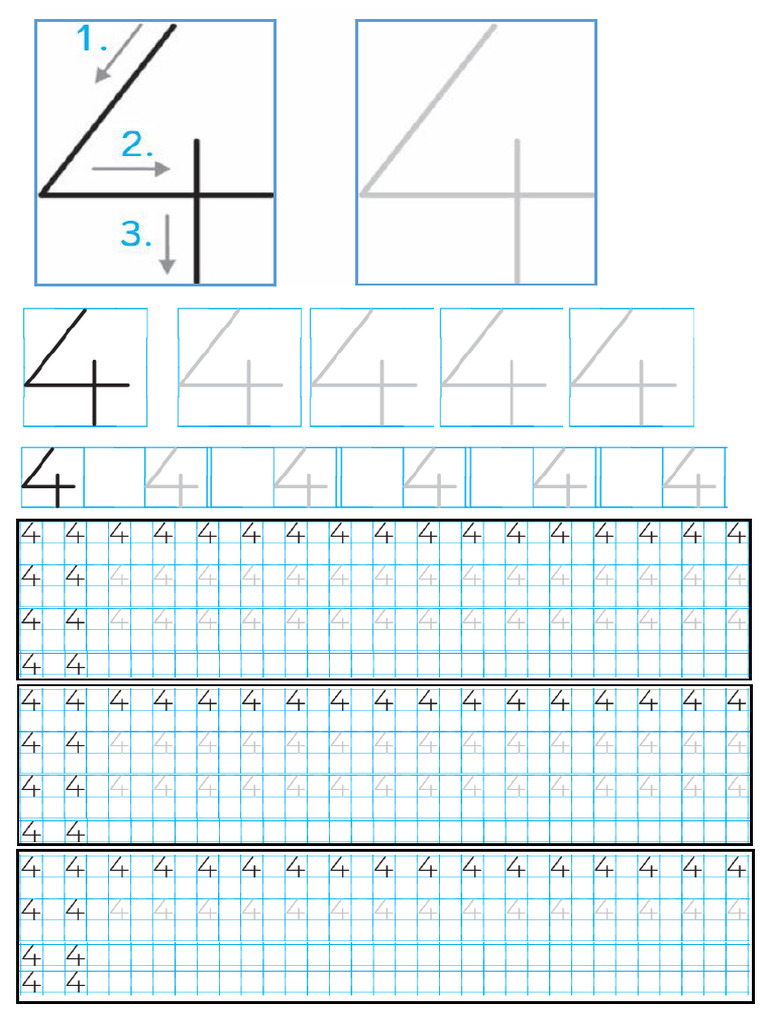4 Es | PDF