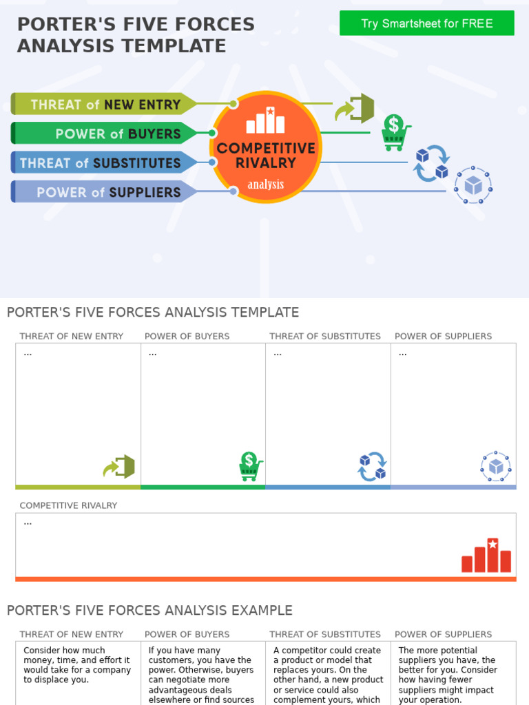 Porter’s Five Forces Analysis Template | PDF | Business | Business ...