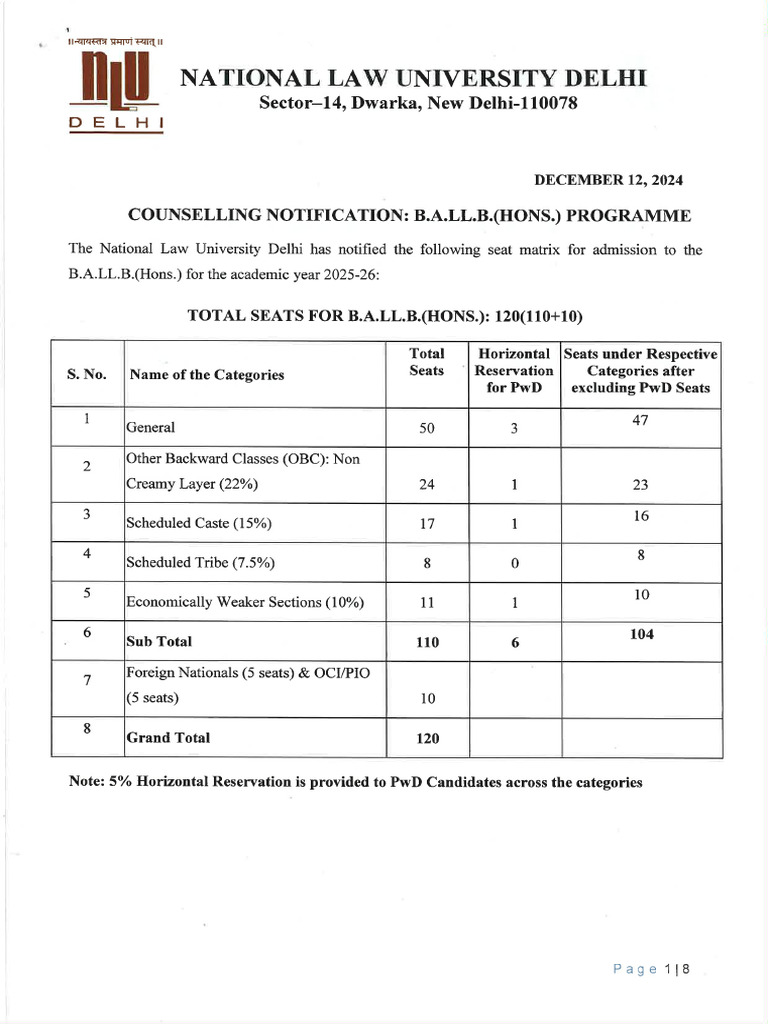 Counselling Notification Ballb Ailet 2025 | PDF