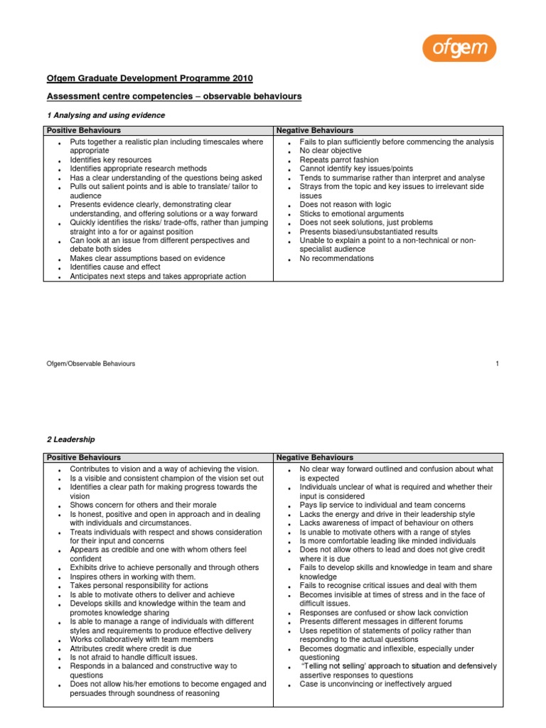 Ofgem Graduate Programme Competencies | PDF | Leadership | Behavior