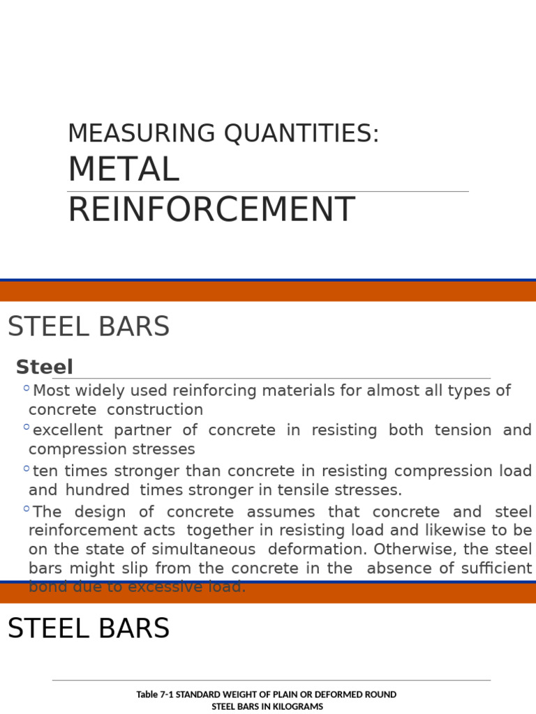 METAL_REINFORCEMENT_PART_1 | PDF | Concrete | Beam (Structure)