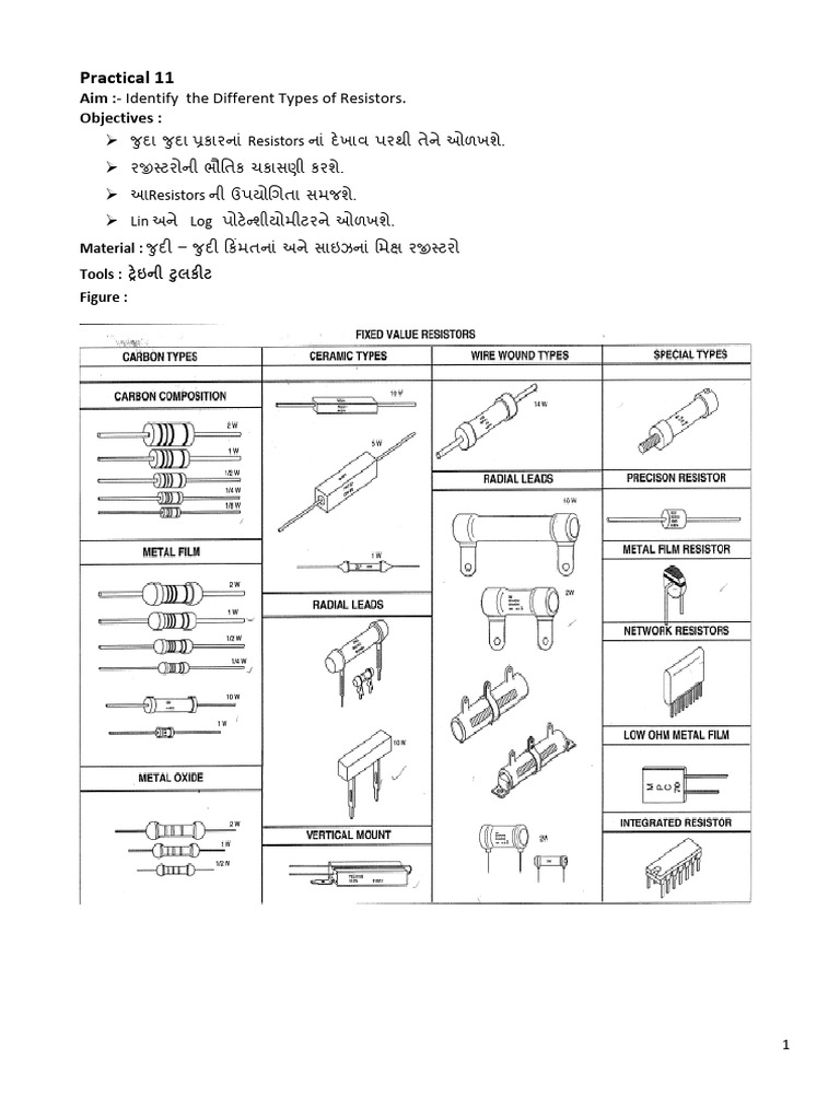 P11 - Identify Different Types of Resistors From Physical Appearance | PDF