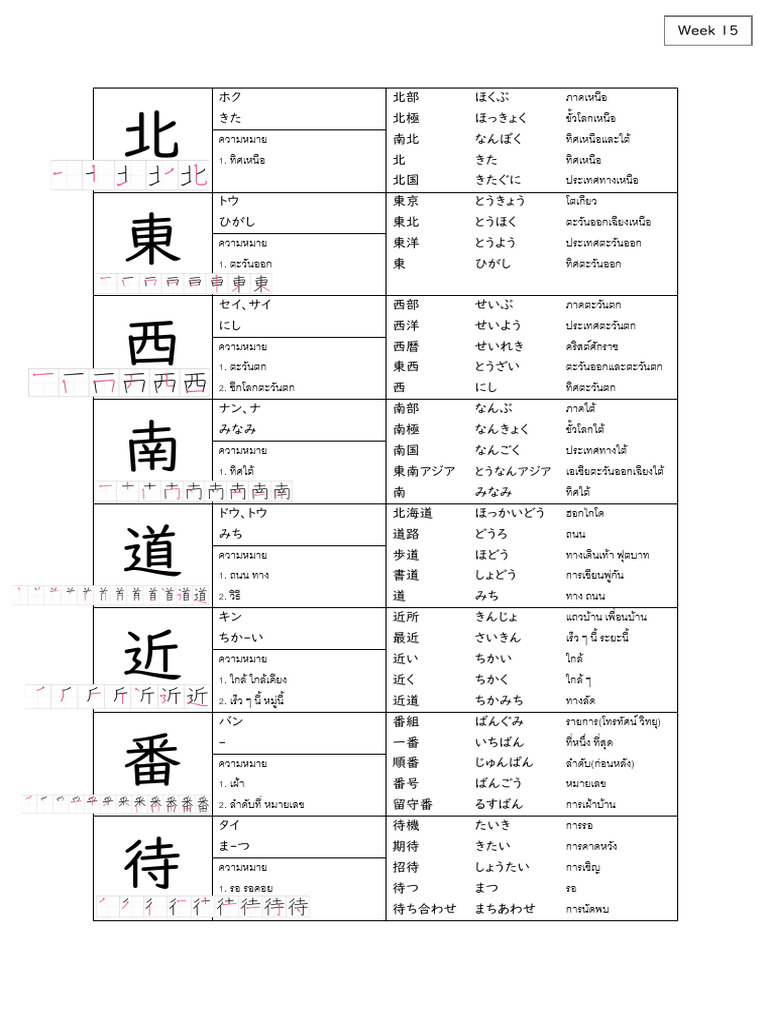 Kanji Week15 | PDF