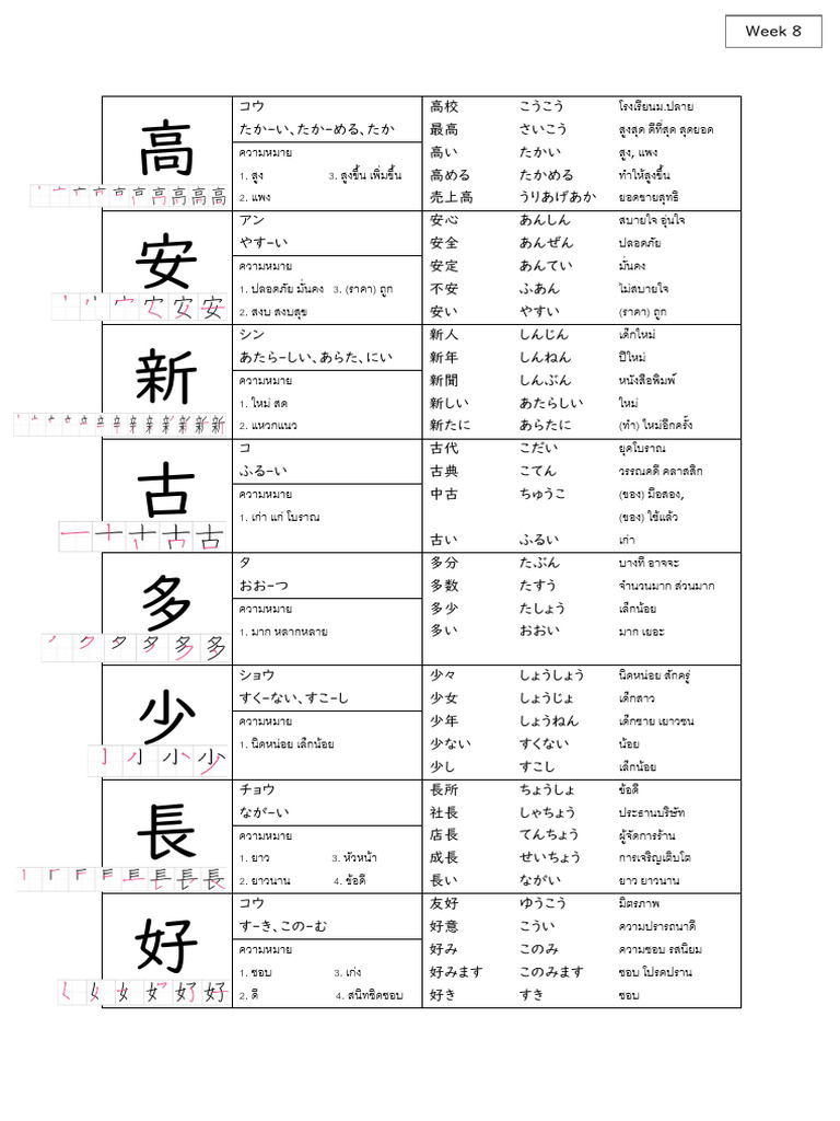 Kanji Week8 | PDF