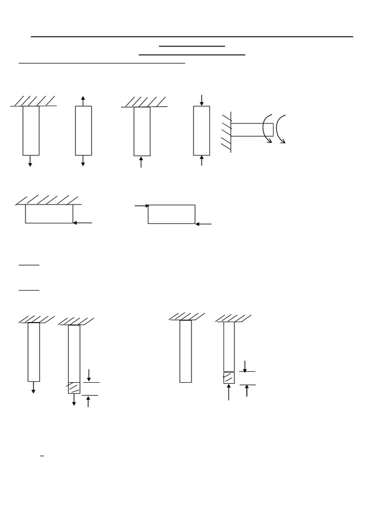 MECH 232: Mechanical Properties Overview | PDF | Deformation ...