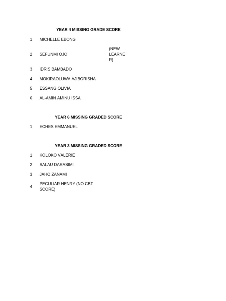 Missing Diction Grades - Kids Court | PDF