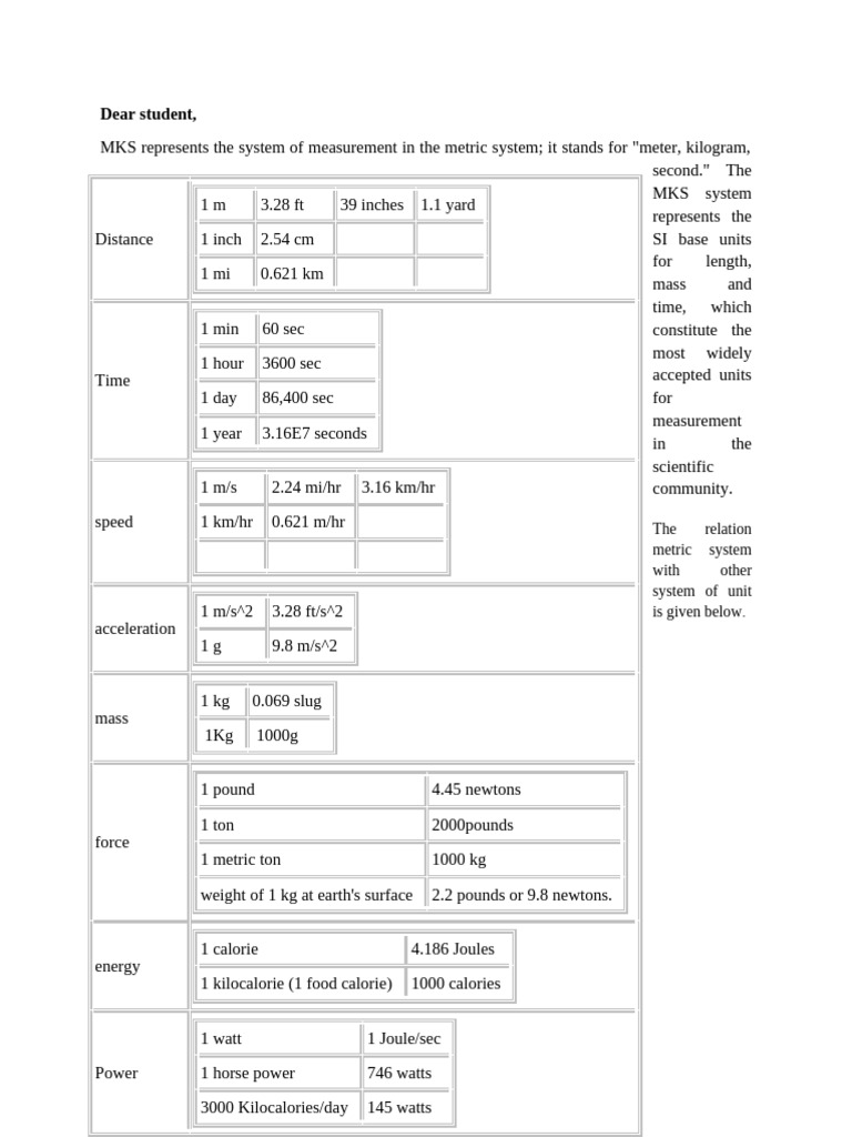 Understanding the MKS Measurement System | PDF | International System ...