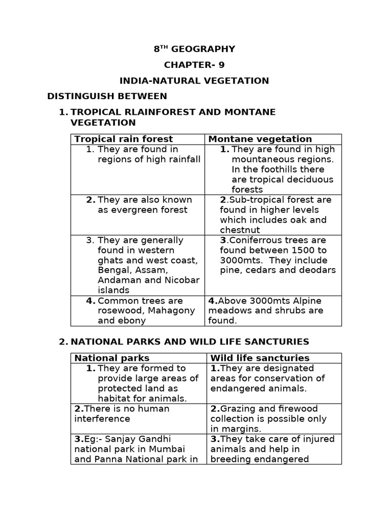 Major Vegetation Belts of India | PDF | Forests | Trees