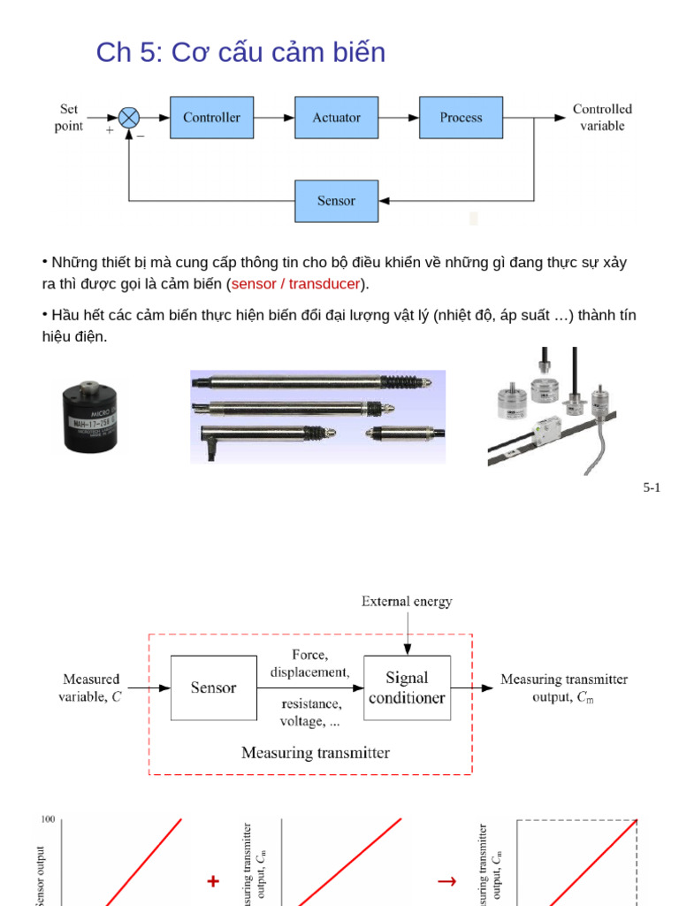Chapter 5 | PDF