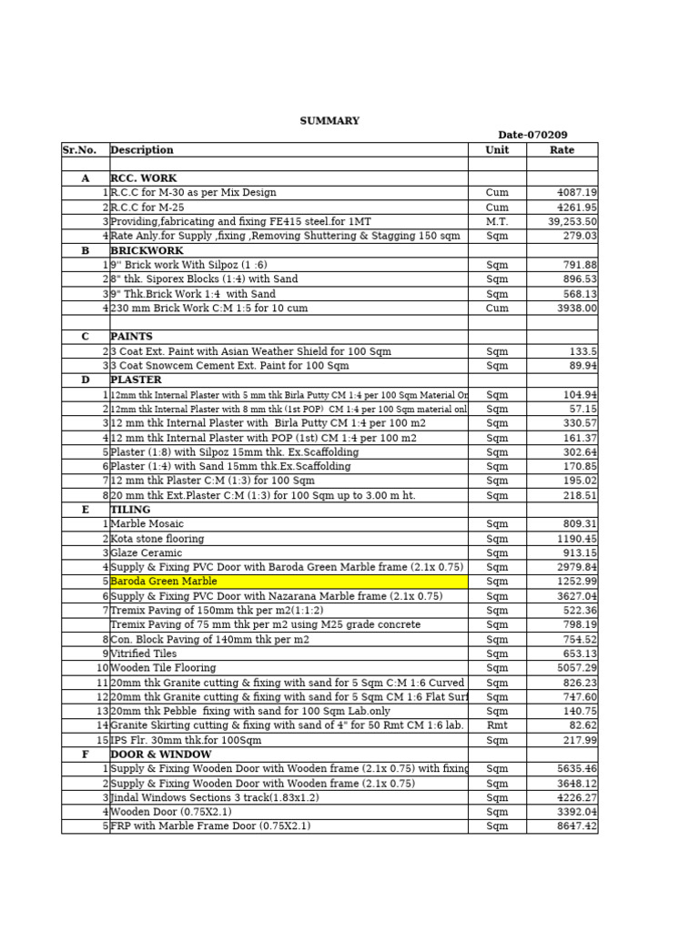 Conversion Rates: SQM to RMT | PDF | Plaster | Tile