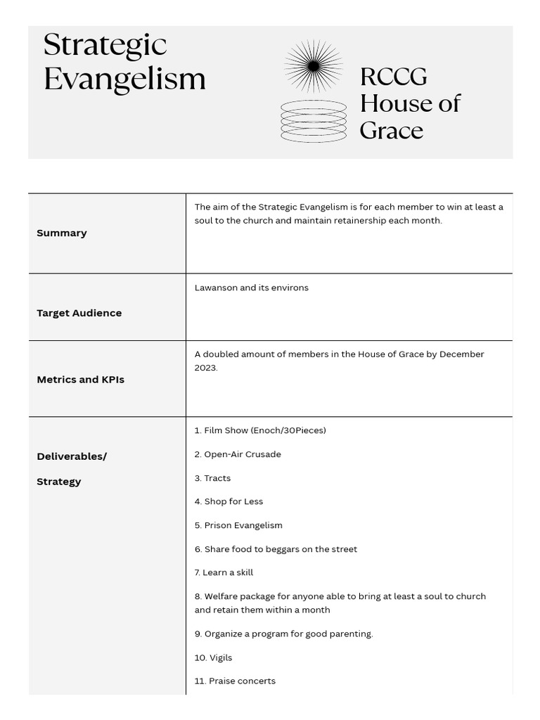 Strategic Evangelism Plan for RCCG House of Grace | PDF