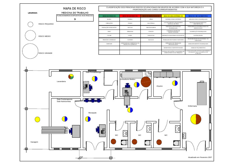 Mapa de Riscos em Laboratório Clínico | PDF | Natureza