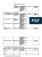 Maklumat Petugas Pilihan Raya Umum Ke-13 p.45 Bukit Mertajam