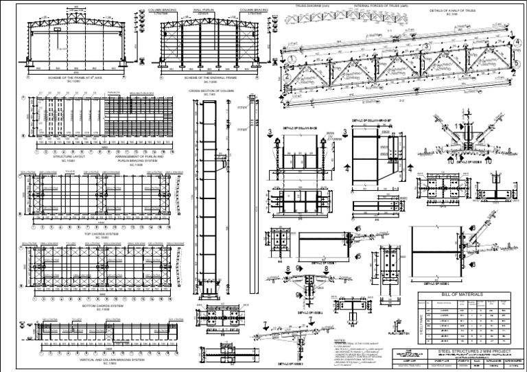 Steel Frame Design for Industrial Building | PDF | Structural Engineering