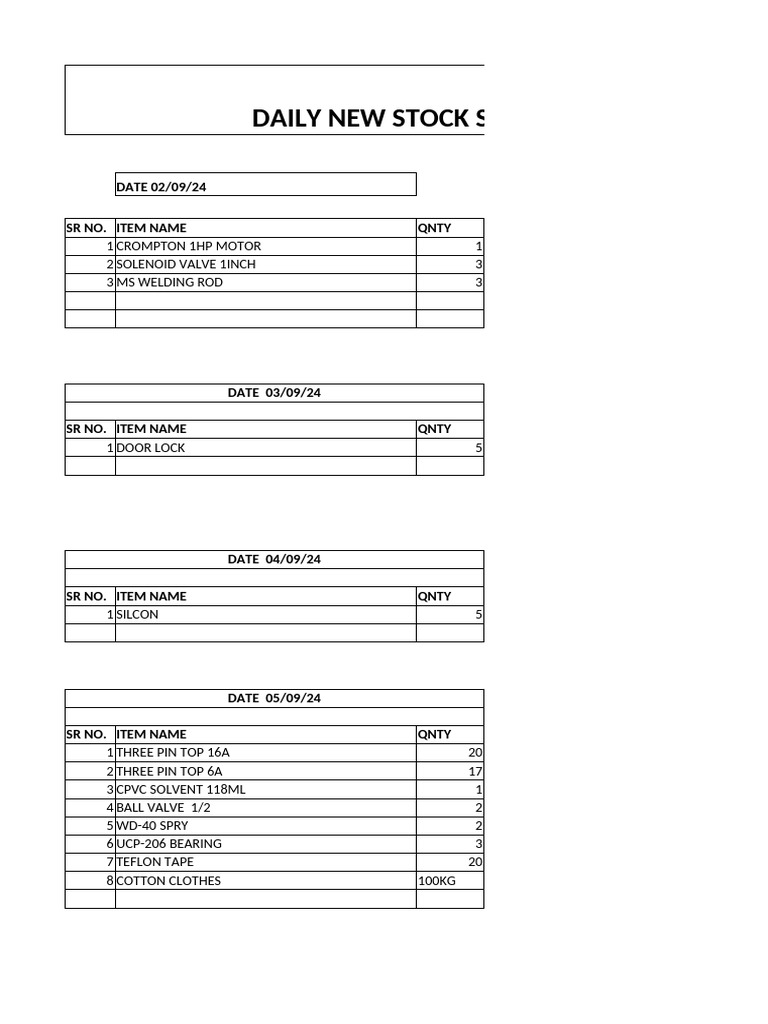 Daily Stock Update for Electrical Items | PDF | Machines | Mechanical ...