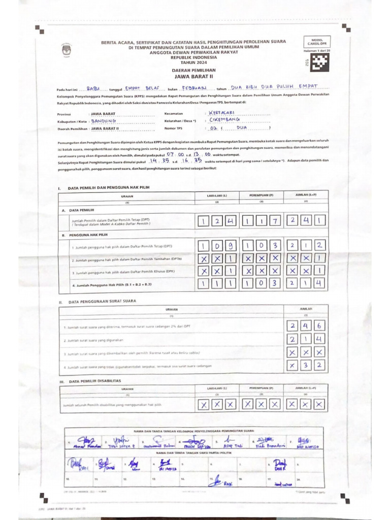 TPS 02 DPR Ri | PDF