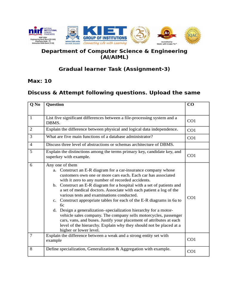 Gradual Learner Task (Assignment-3) | PDF