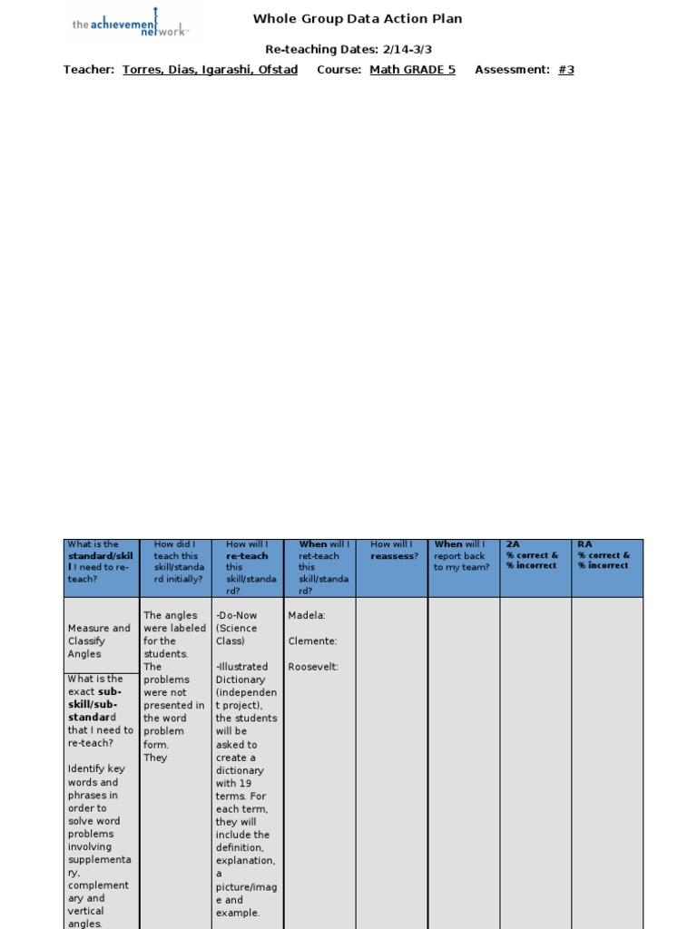 5th Grade Math Re-Teaching Plan | PDF