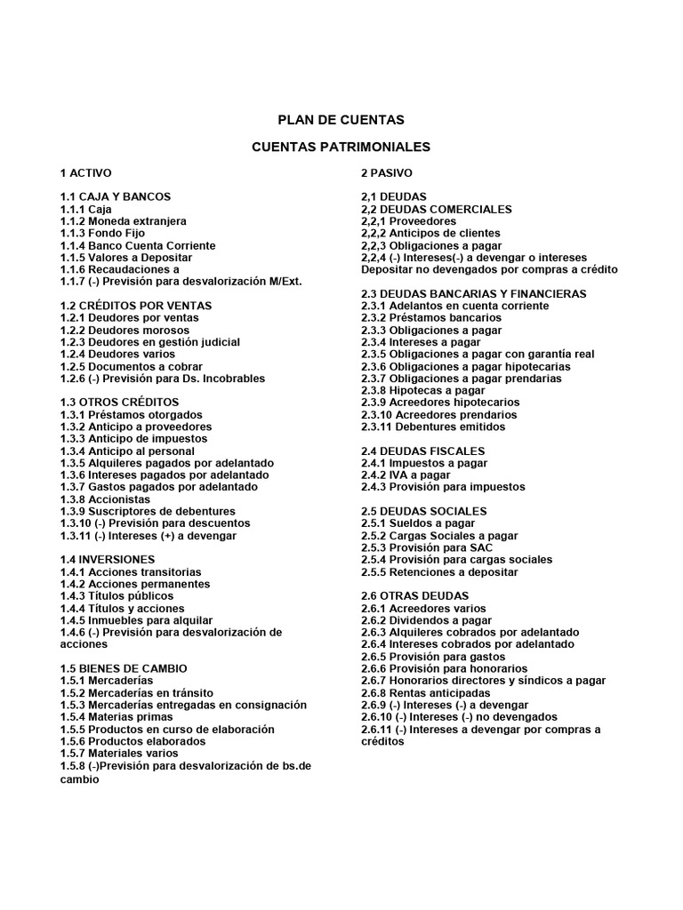 Plan de Cuentas Contables Detallado | PDF | Compartir (Finanzas ...
