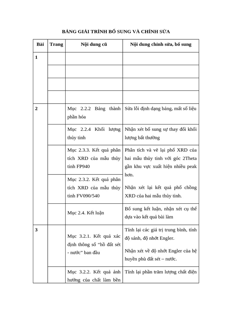 bang A | PDF