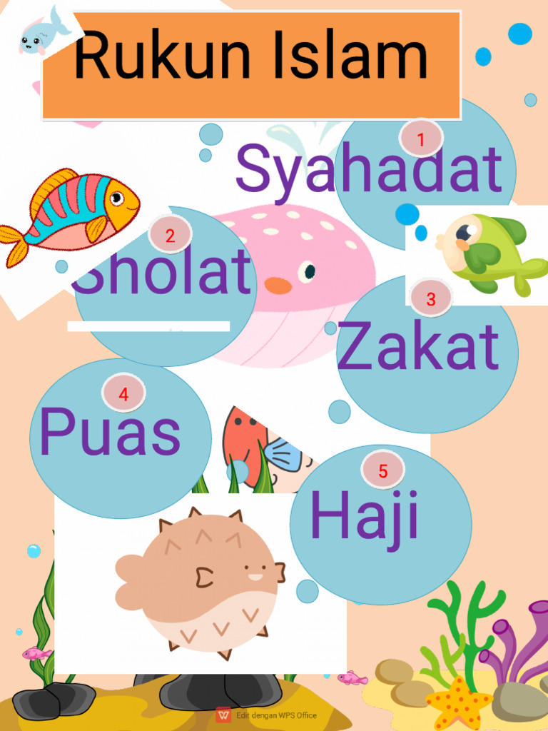 Rukun Islam | PDF