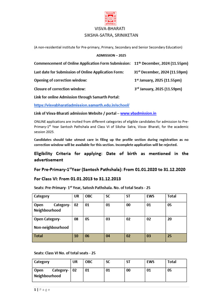 Siksha Satra Admission 2025 Requirements | PDF