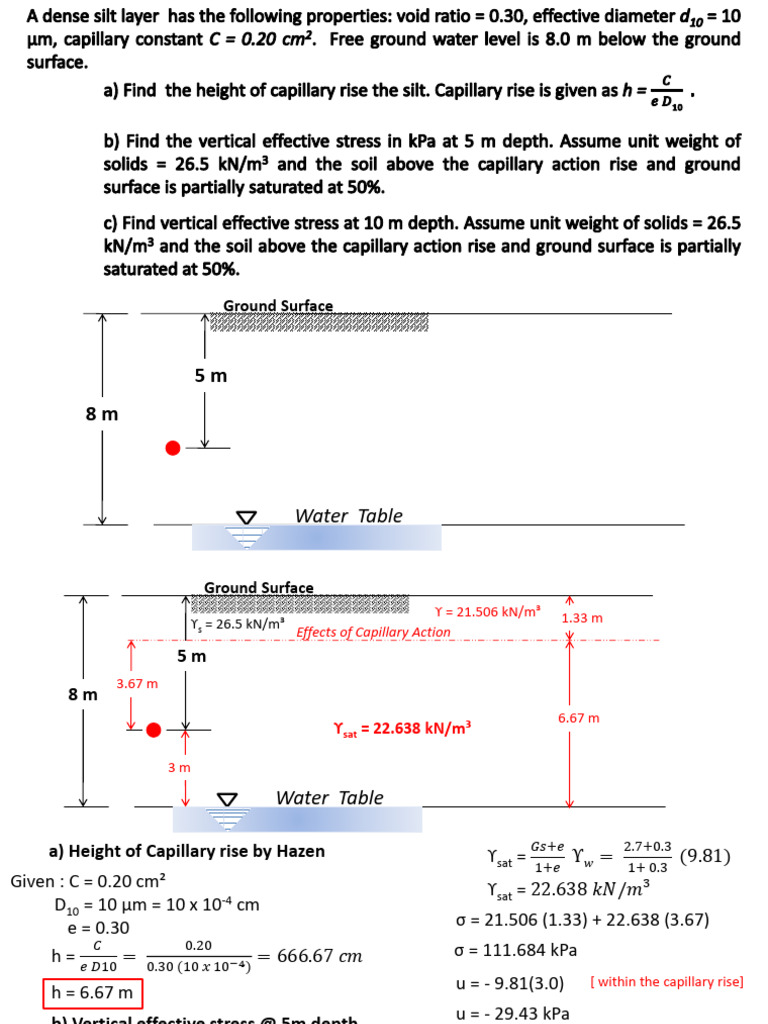 Effect-of-Capillary-Rise | PDF | Geomorphology | Hydrology