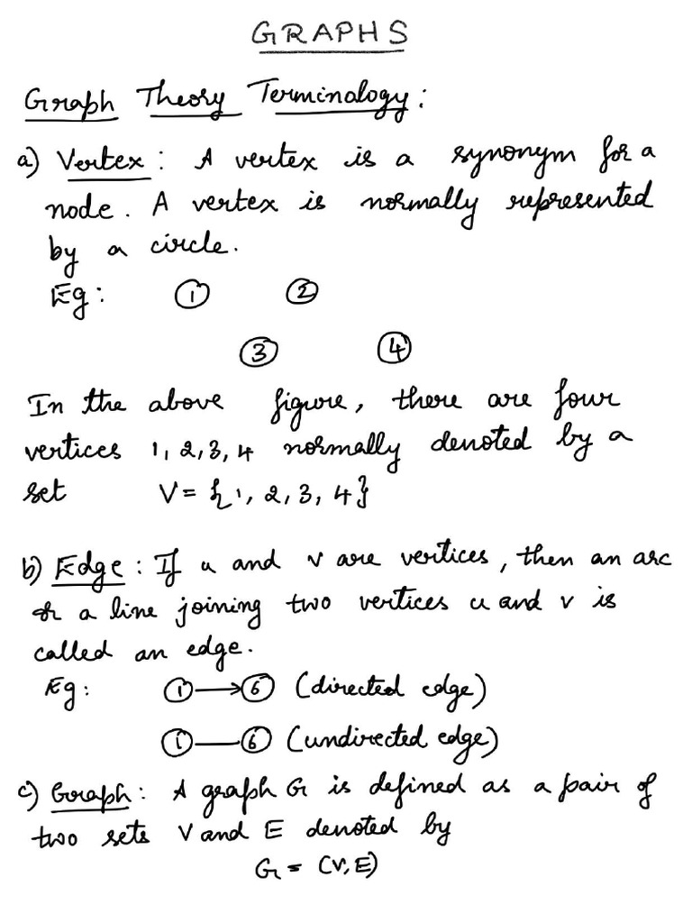 Graphs compressed pdf