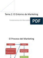 2entornodemarketing-100530203525-phpapp02