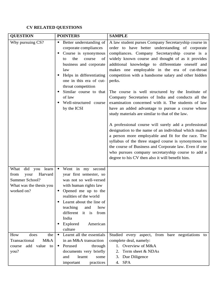CV RELATED QUESTIONS | PDF | Mergers And Acquisitions | Business