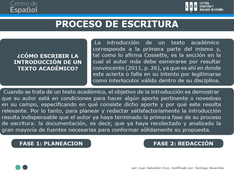 Cómo Escribir Una Introducción | PDF