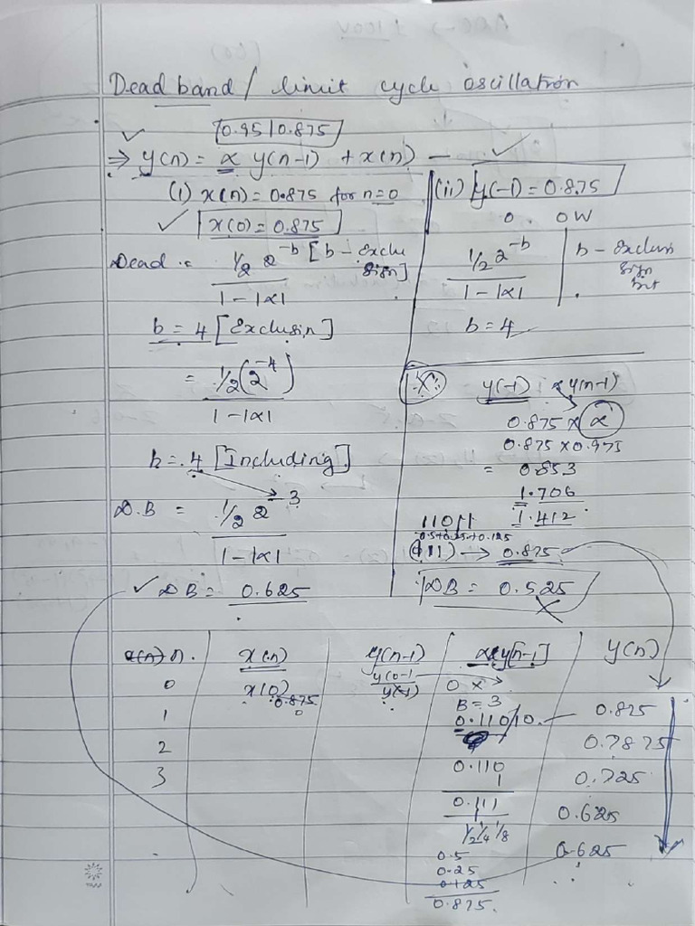 DSP Unit 5 | PDF