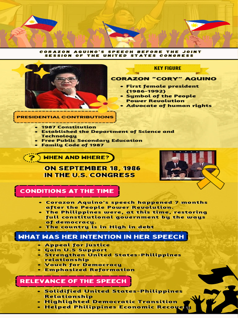 Corazon Aquino's 1986 U.S. Congress Speech | PDF | Corazon Aquino ...