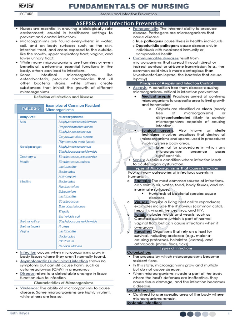 Asepsis and Infection Prevention | PDF | Infection | Hand Washing