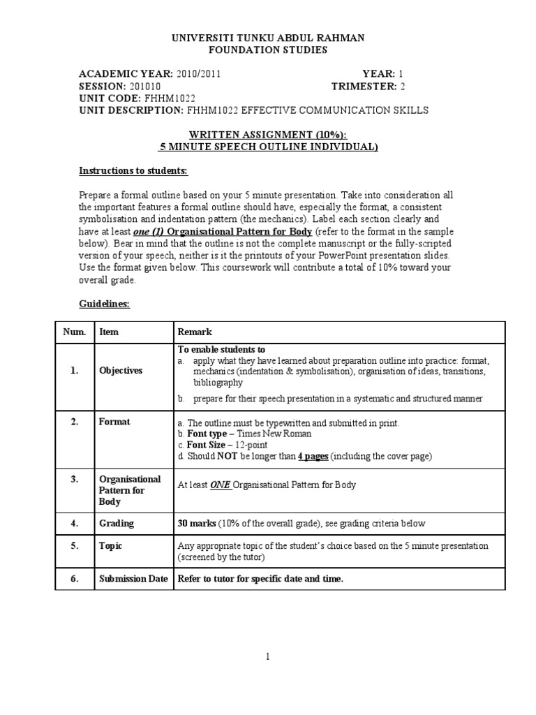 Short speech essay picture