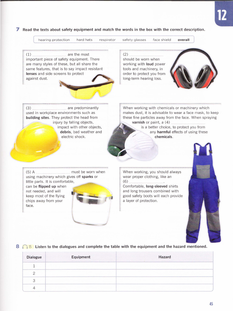 Safety Equipment and Fire Procedures Guide | PDF | Personal Protective ...