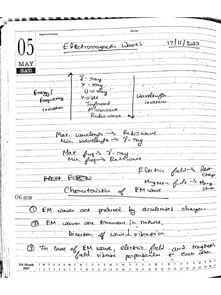 Electromagnetic Waves Pdf