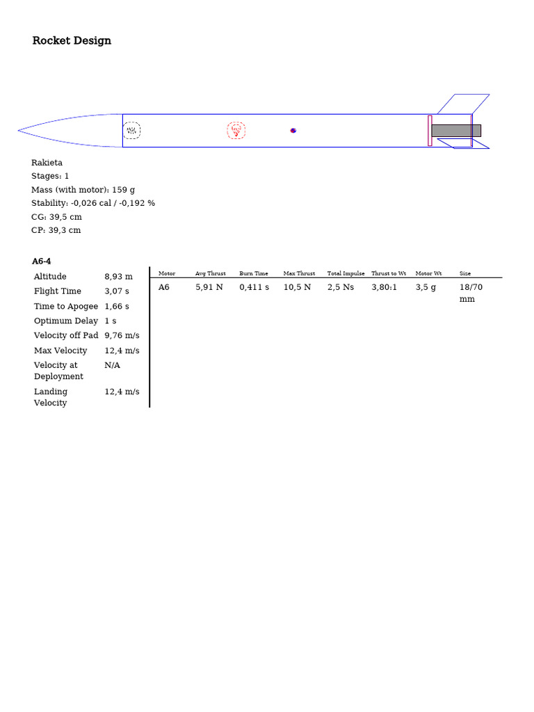 Rakieta 1 r2 | PDF